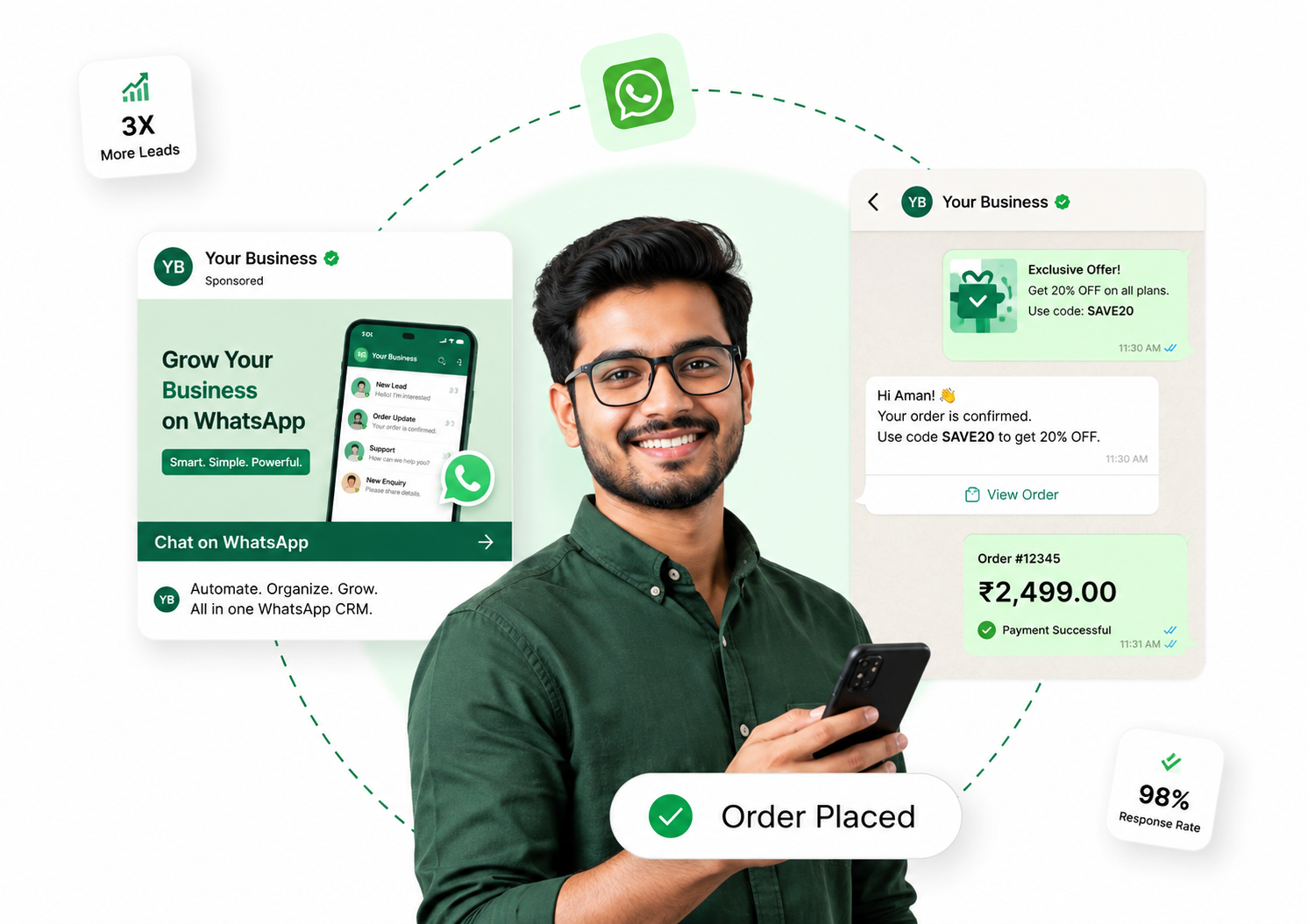 Dfs Crm